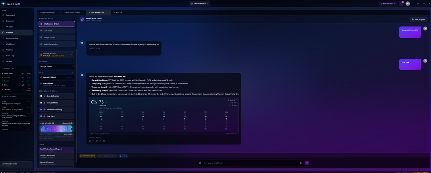 QuantaSync AI Studio